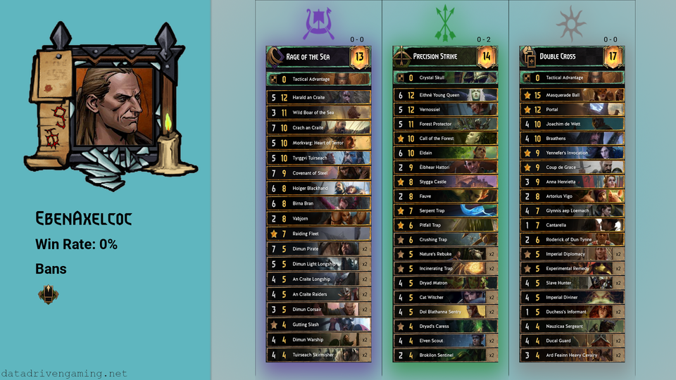 EbenAxelc0c.png