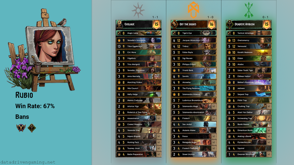 Rubi0.png