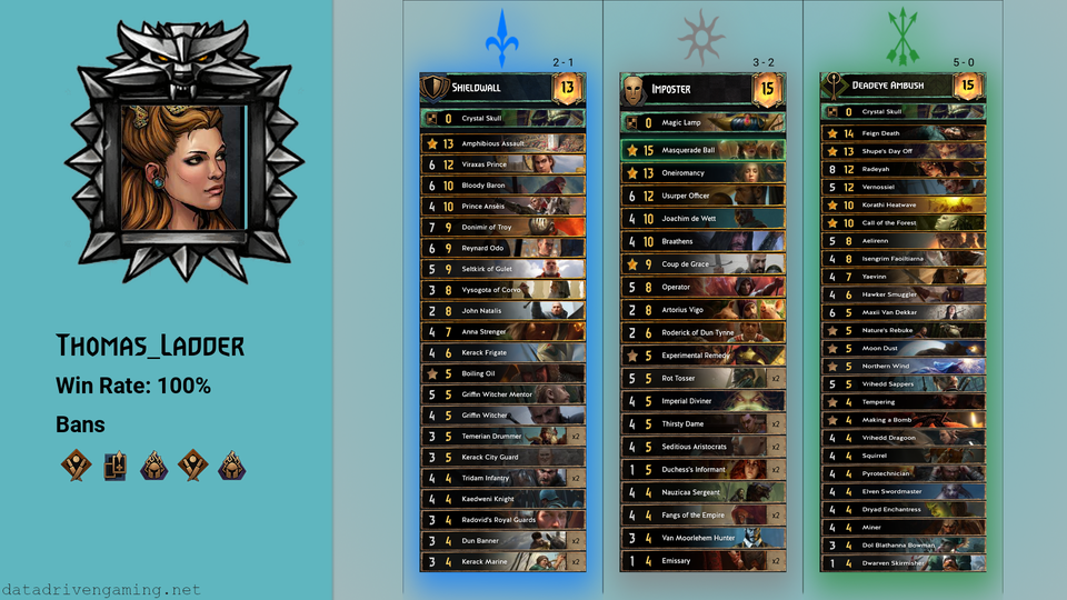 Thomas_Ladder.png