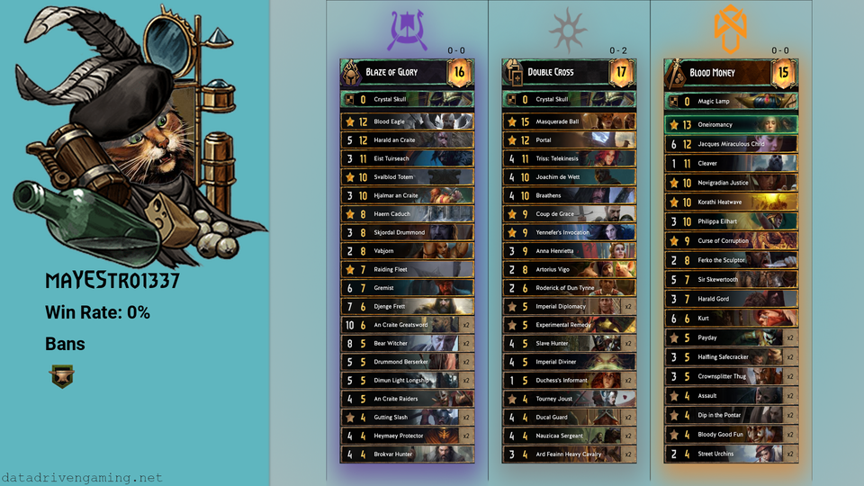 maYEStro1337.png