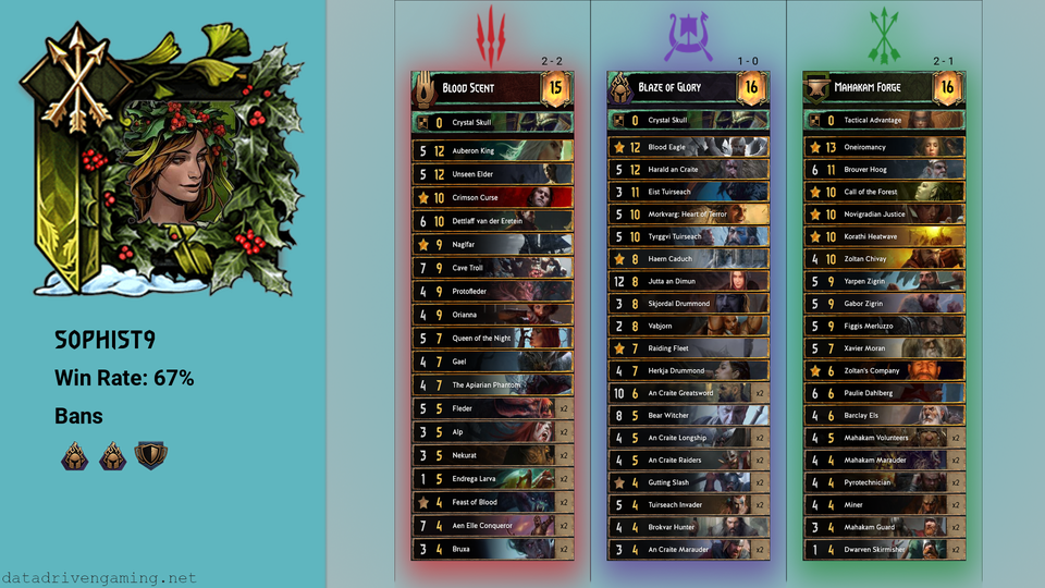 sophist9.png