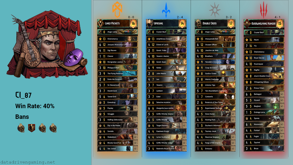 CI_87.png