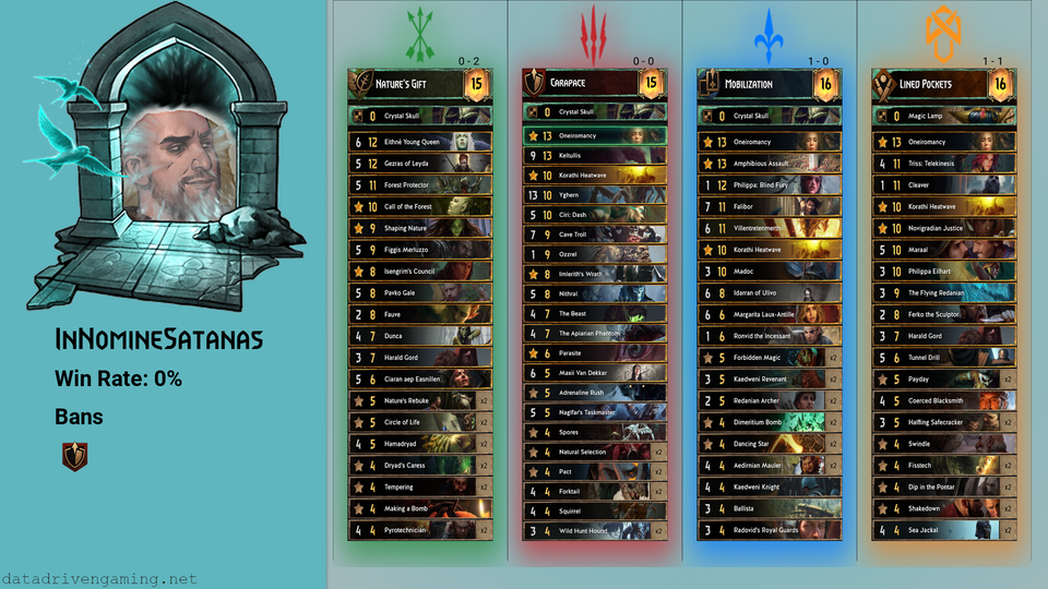InNomineSatanas.png