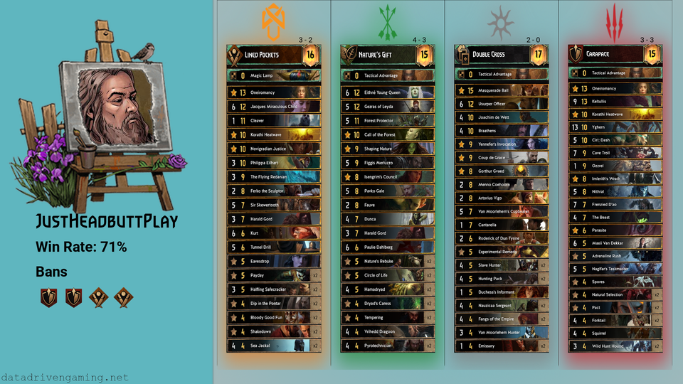JustHeadbuttPlay.png