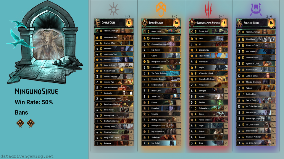 NingunoSirve.png