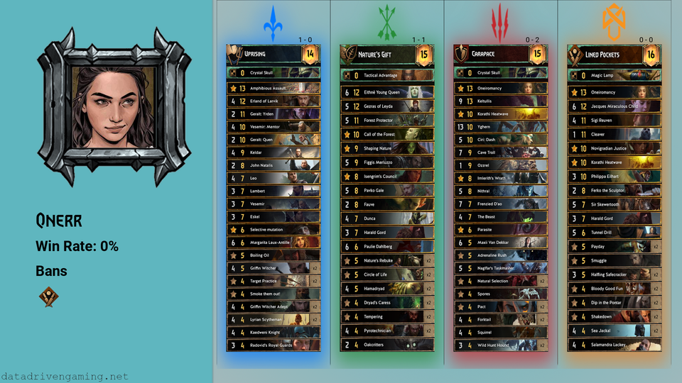 Qnerr.png