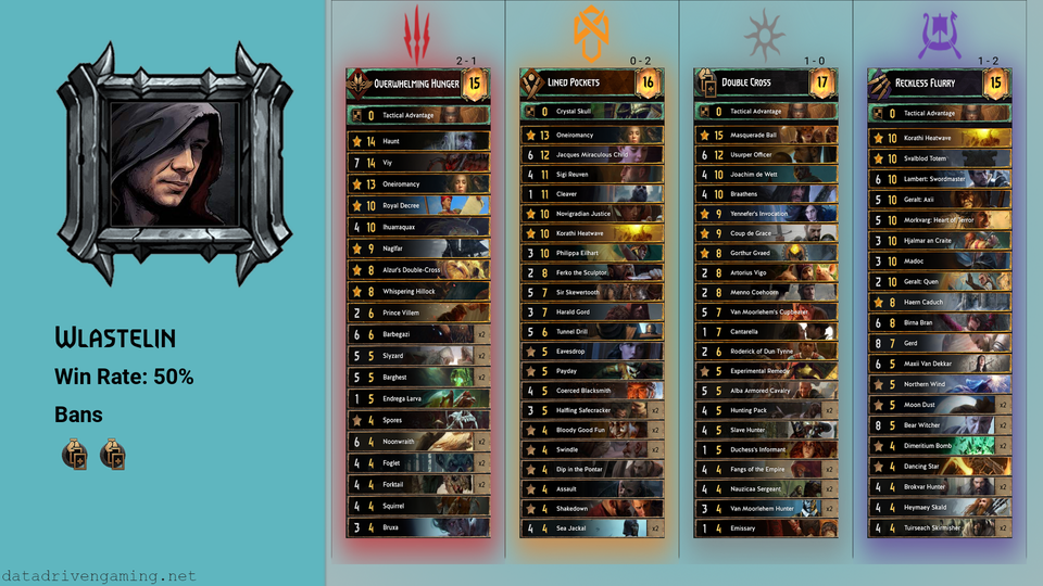 Wlastelin.png