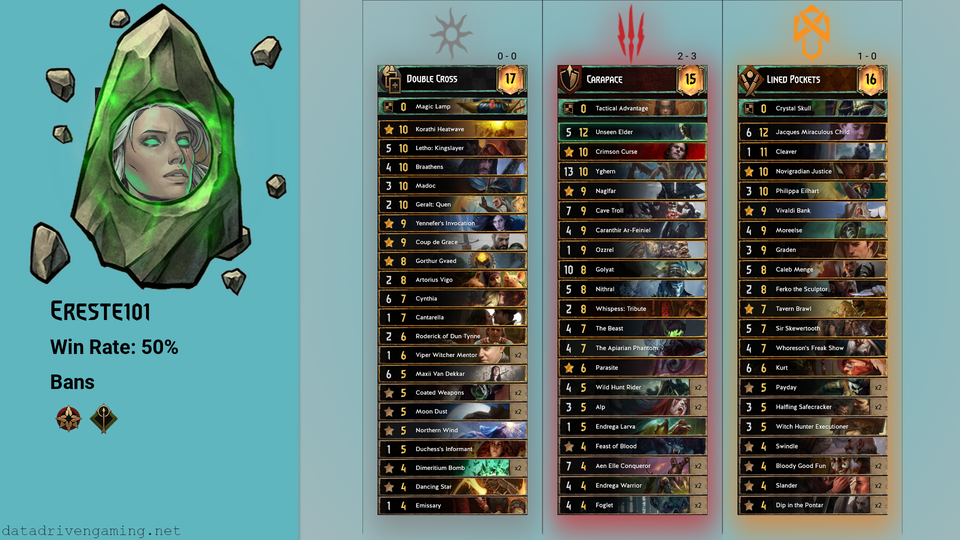 Ereste101.png