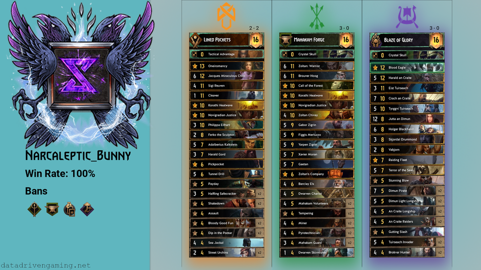 Narcaleptic_Bunny.png