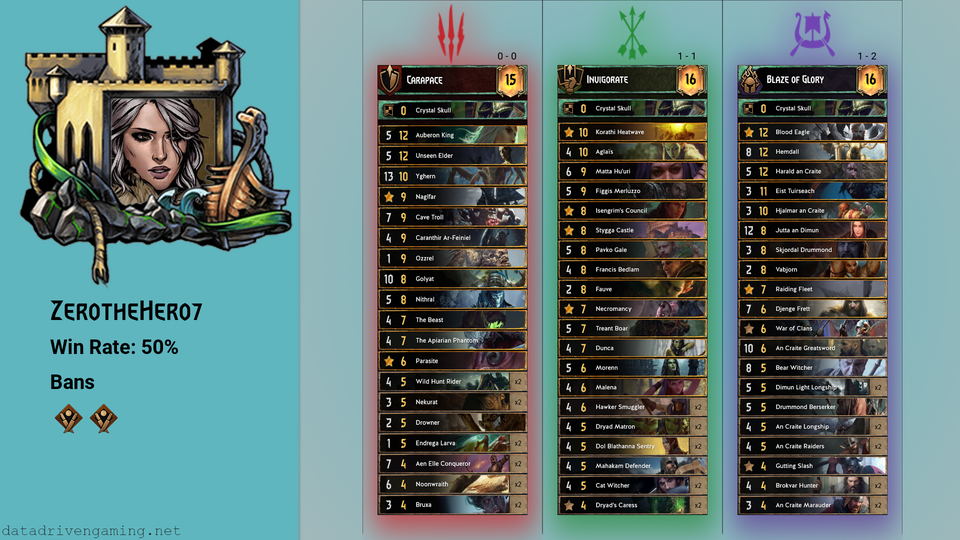 ZerotheHero7.png