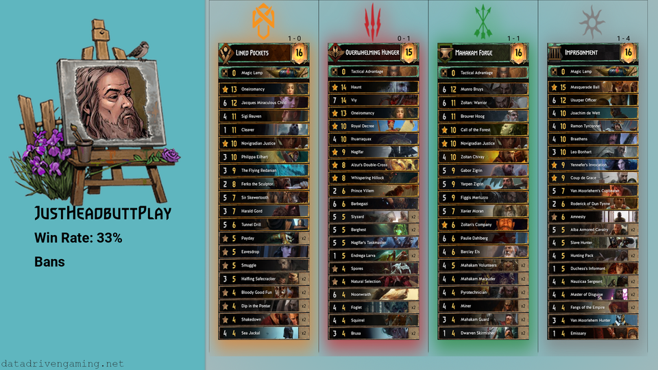 JustHeadbuttPlay.png