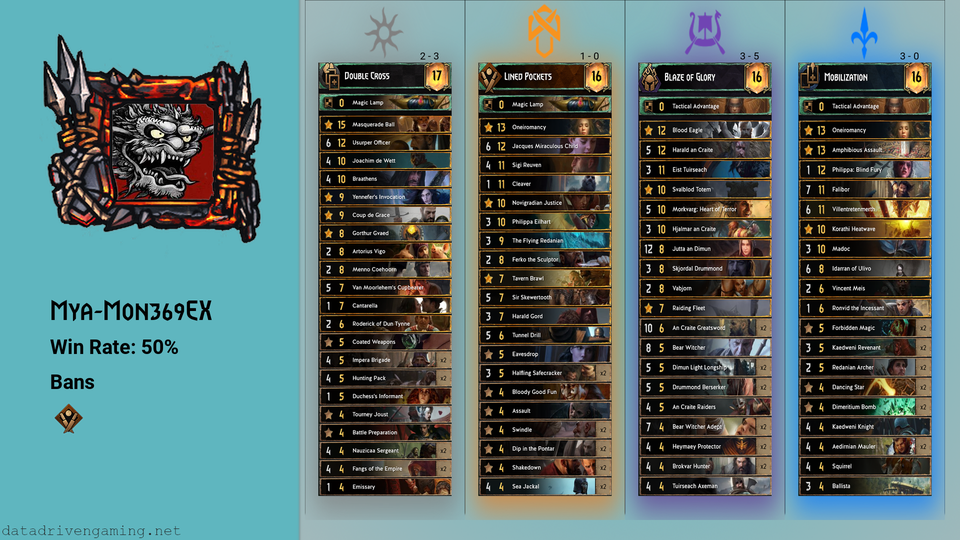 Mya-Mon369EX.png