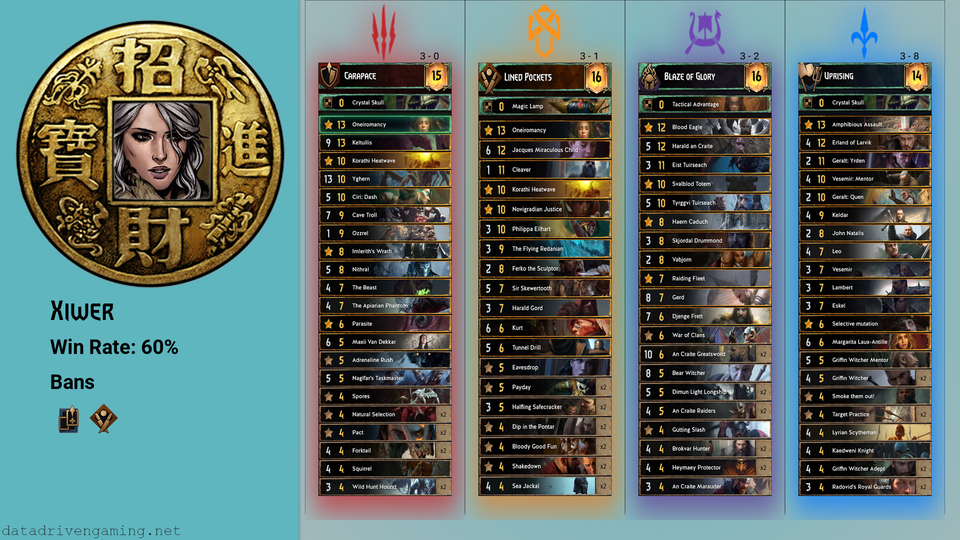 Xiwer.png
