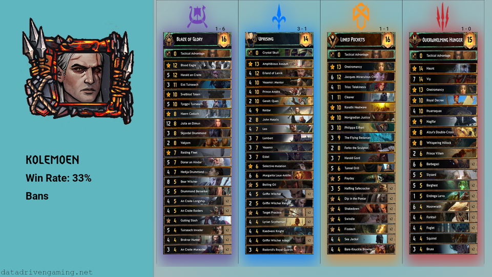 kolemoen.png