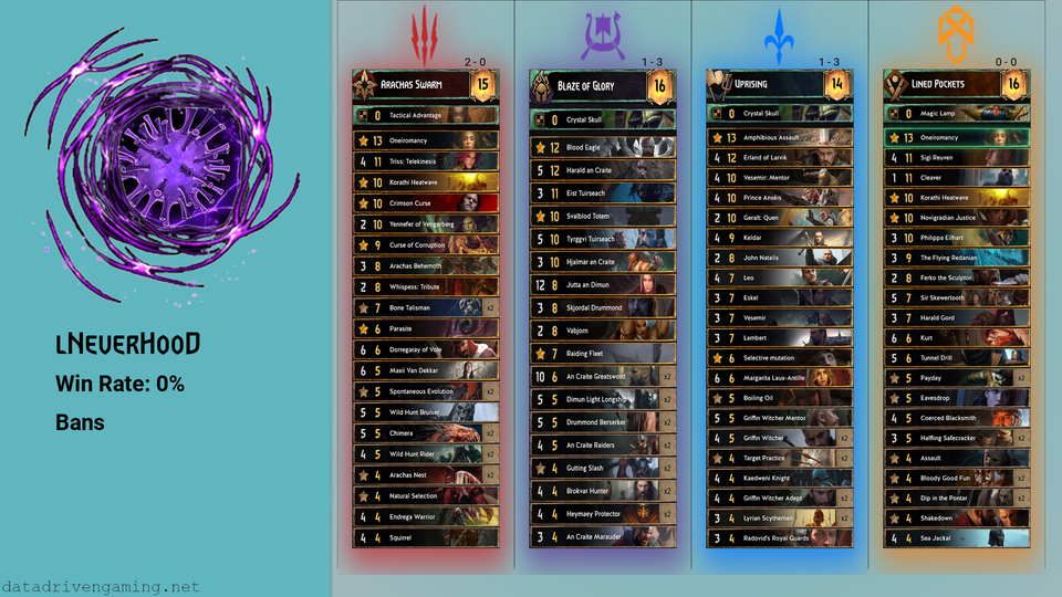 lNeverHooD.png