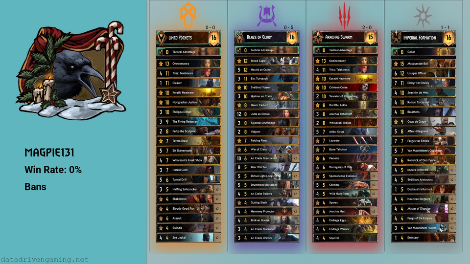 magpie131.png