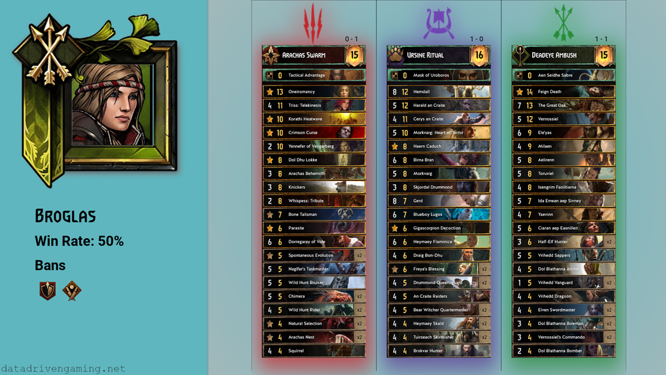 Broglas.png