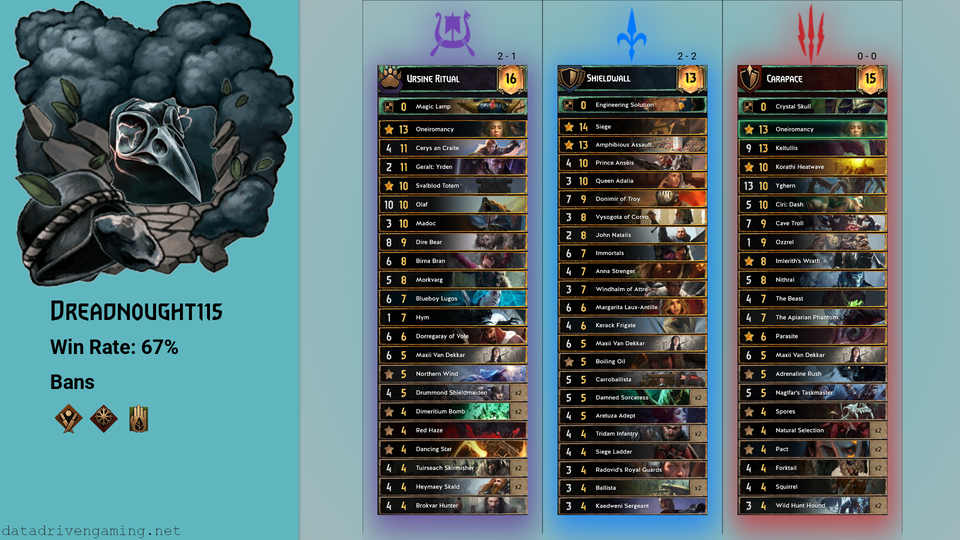 Dreadnought115.png