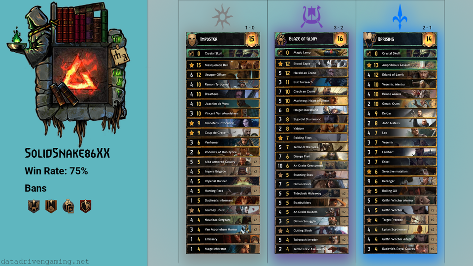 SolidSnake86XX.png