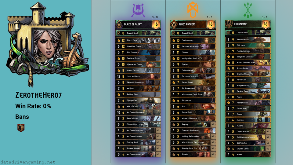ZerotheHero7.png