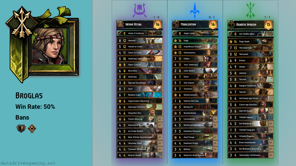 Broglas.png