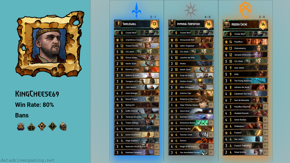 KingCheese69.png