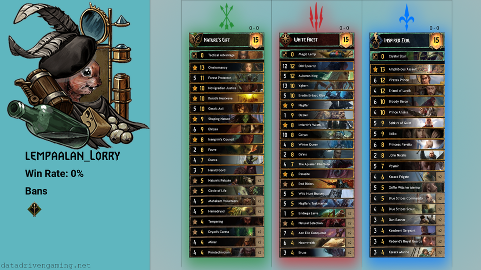 lempaalan_Lorry.png