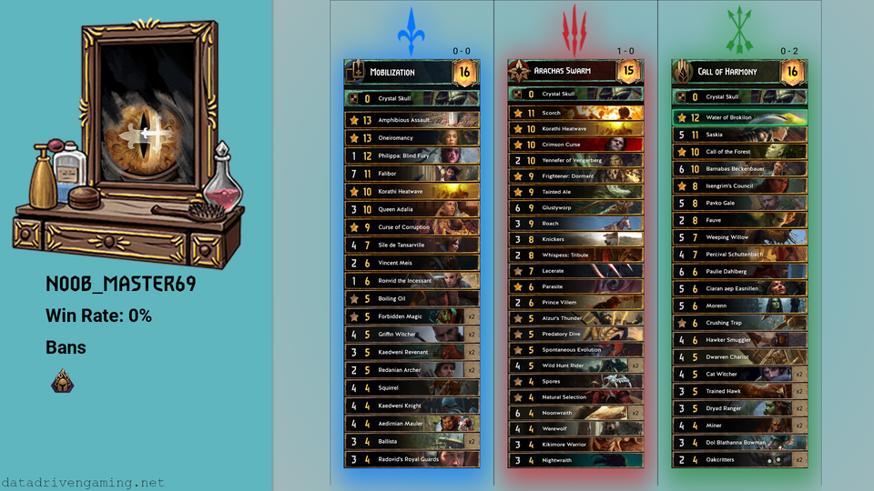 n00b_master69.png