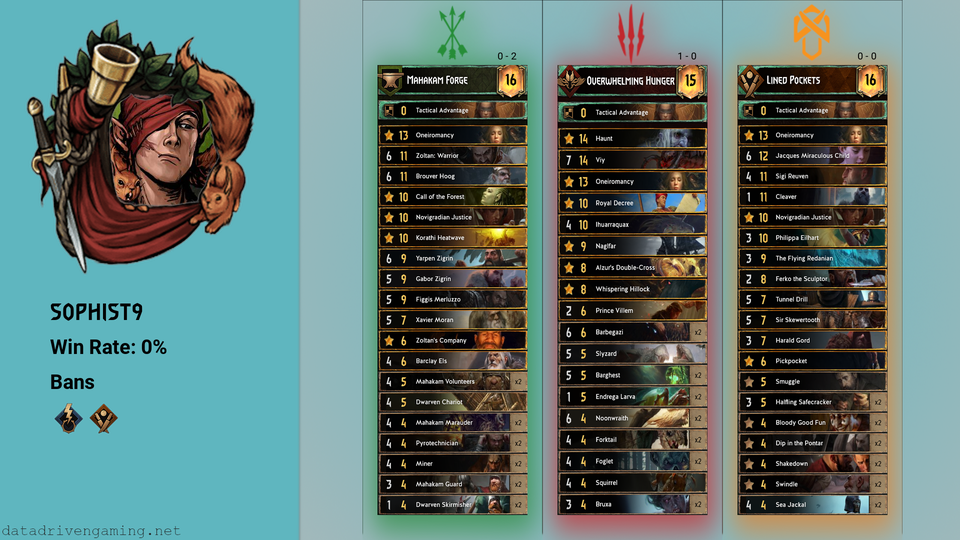 sophist9.png